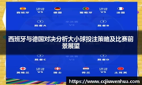 西班牙与德国对决分析大小球投注策略及比赛前景展望